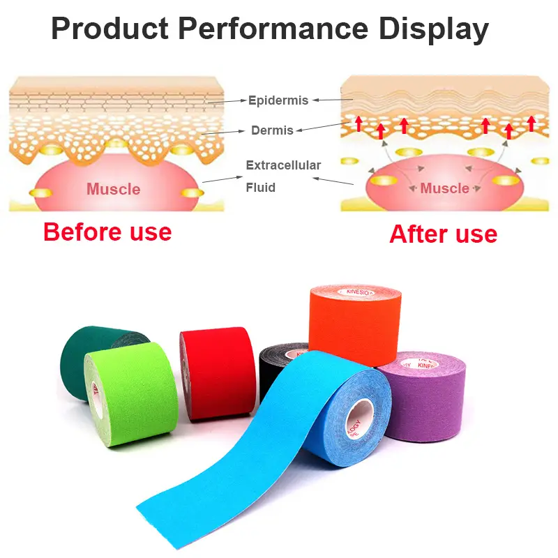 5-Size Waterproof Kinesiology Tape – Elastic Athletic Bands for Sports Recovery, Gym, Muscle Pain Relief & Strapping Support - Image 3
