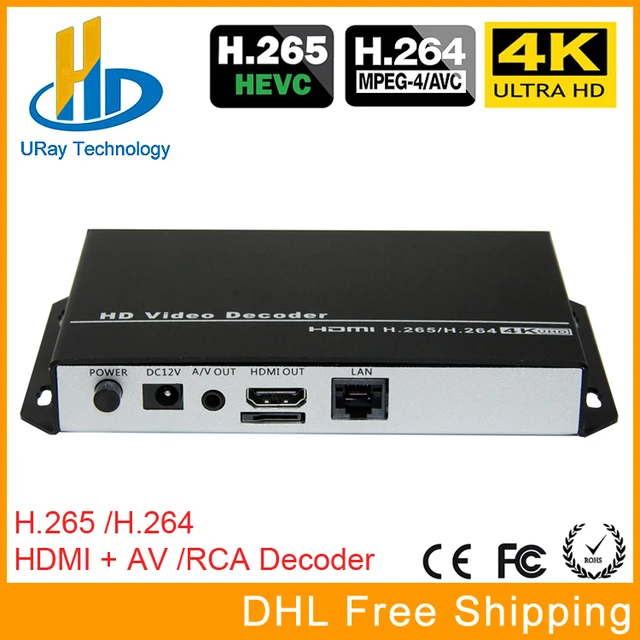 URay H.265 H.264 1080P HD Video Decoder HDMI + AV /RCA Decoder IP