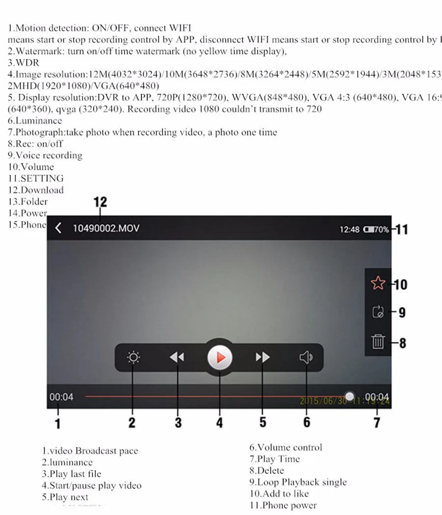 11