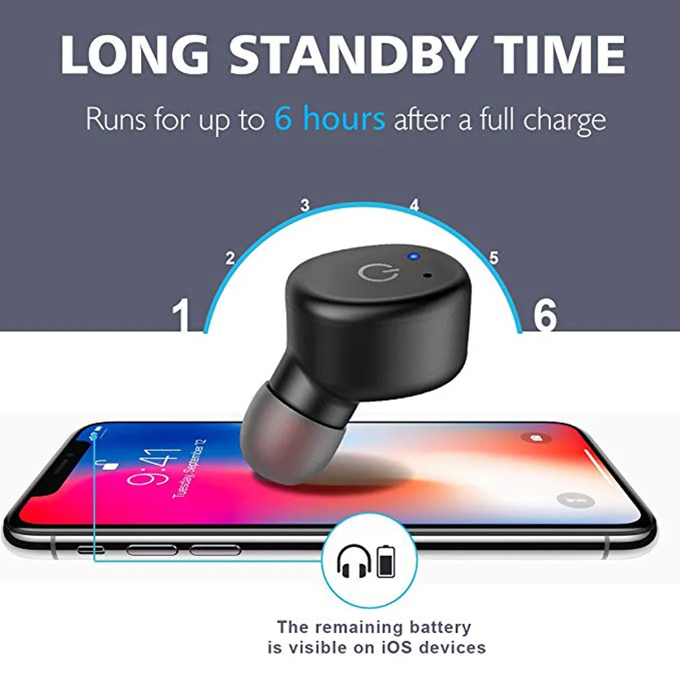 I7 TWS Bluetooth Earphones with Charge Box (2)