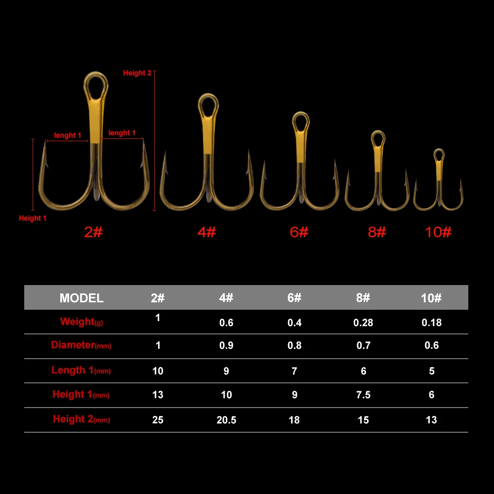 Baitholder! 50 шт./кор. 2#/4#/6#/8#/10# бронзовых морских рыболовных крючков высокого качества черный Цвет джиг большой крюк тройными крючками