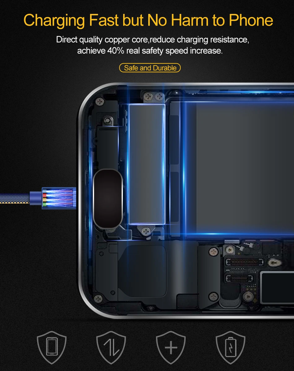 2 в 1 быстрый зарядный адаптер ковбой ткачество микро USB кабель для samsung Xiaomi huawei Microusb для iPhone Xs max 8 7 6 USB C
