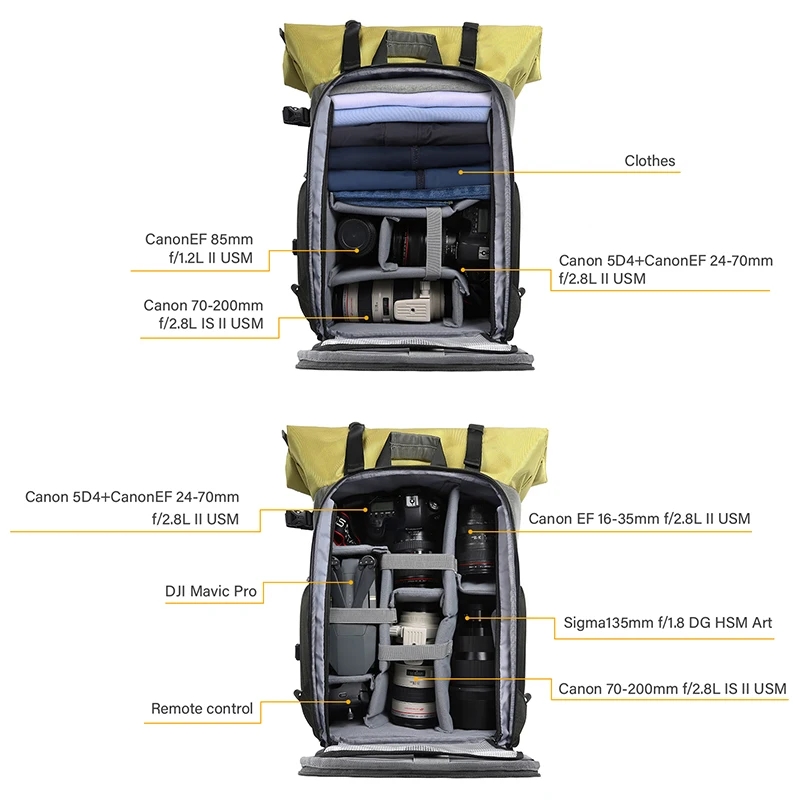 BAGSMART Camera Backpack Professional DSLR SLR Camera Bag Fit up to 200-400mm Lens,15.6inch Laptop,DJI Mavic Pro with Waterproof