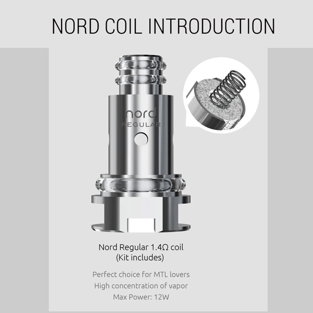 regular coil