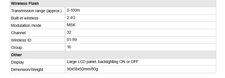 Godox Xpro-S ttl 2,4G Беспроводной Беспроводная система X передатчик вспышка триггера для sony A77 II A99 A9 A7R III A350 Godox TT685S V860II-S