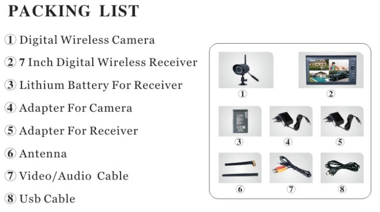 2.4Ghz Wireless Baby Monitor Kit Concluding 4Ch Digital Waterproof Bullet Camera and 7inch TFT LCD Monitor with QUAD Display_P0