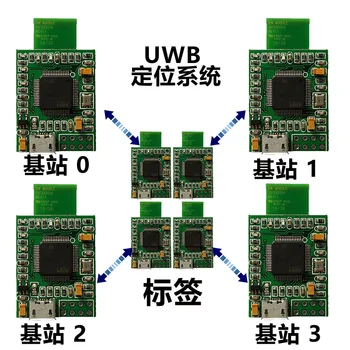 

Indoor positioning dwm1000 KIT 4 base station 4 tag