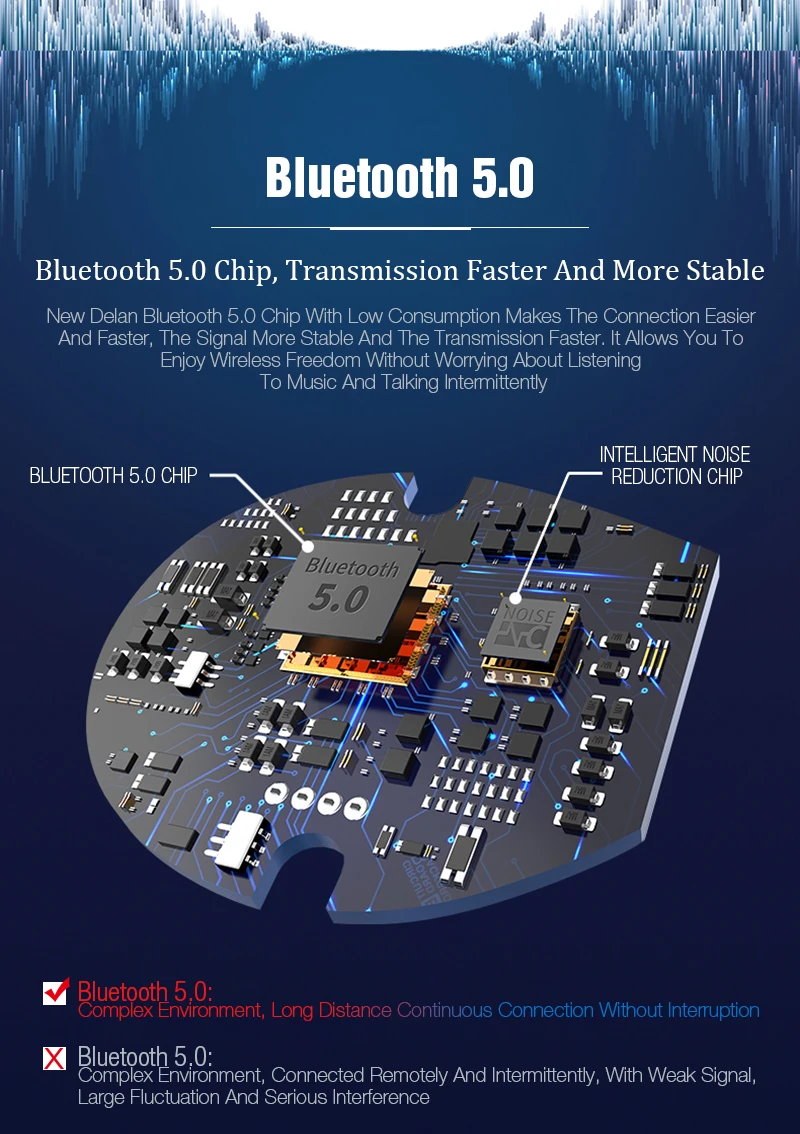 blu5.0