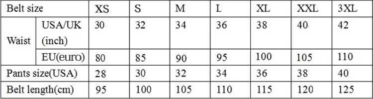 95-125cm