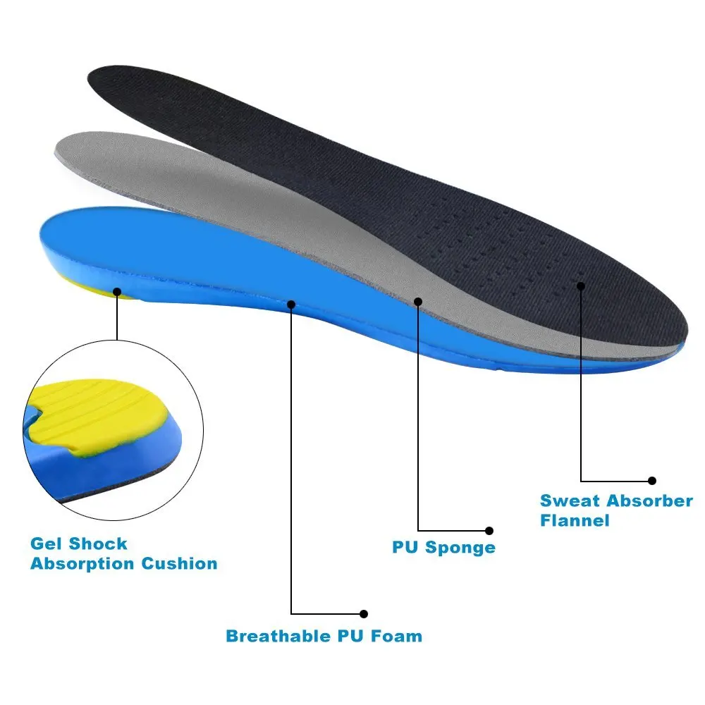 Soumit ПУ пены Professional дезодорант стельки с поглощением амортизации спортивная обувь стельки для мужчин и женщин стопы боли Уход за ногами