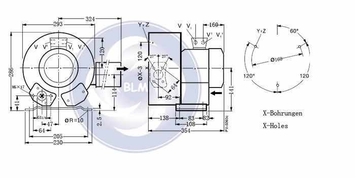 2RB320-7HH36 1.3KW/1.5KW двухступенчатый боковой канал вакуумный насос для CB crouter машина рыба креветки пруд земледелие