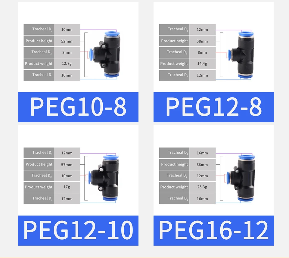 Пневматические Фитинги PG PEG PW4mm 6 мм 8 мм 10 мм 12 мм воздушный шланг для воды труба одно касание прямой нажимной пластиковый быстроразъемный фитинг
