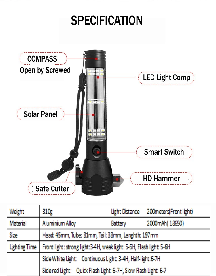 Solar Power USB Rechargeable LED Flashlight with Outdoor Emergency Hammer Safe-belt Cutter Compass Aid & Warning Sign Power Bank_17