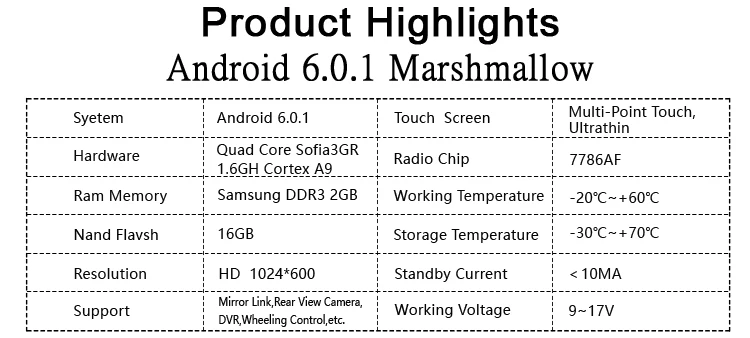 Idoing 2 Гб ОЗУ Руль " Универсальный 2Din Android6.0 автомобильный DVD мультимедийный видео плеер gps навигация Сенсорный экран Bluetooth