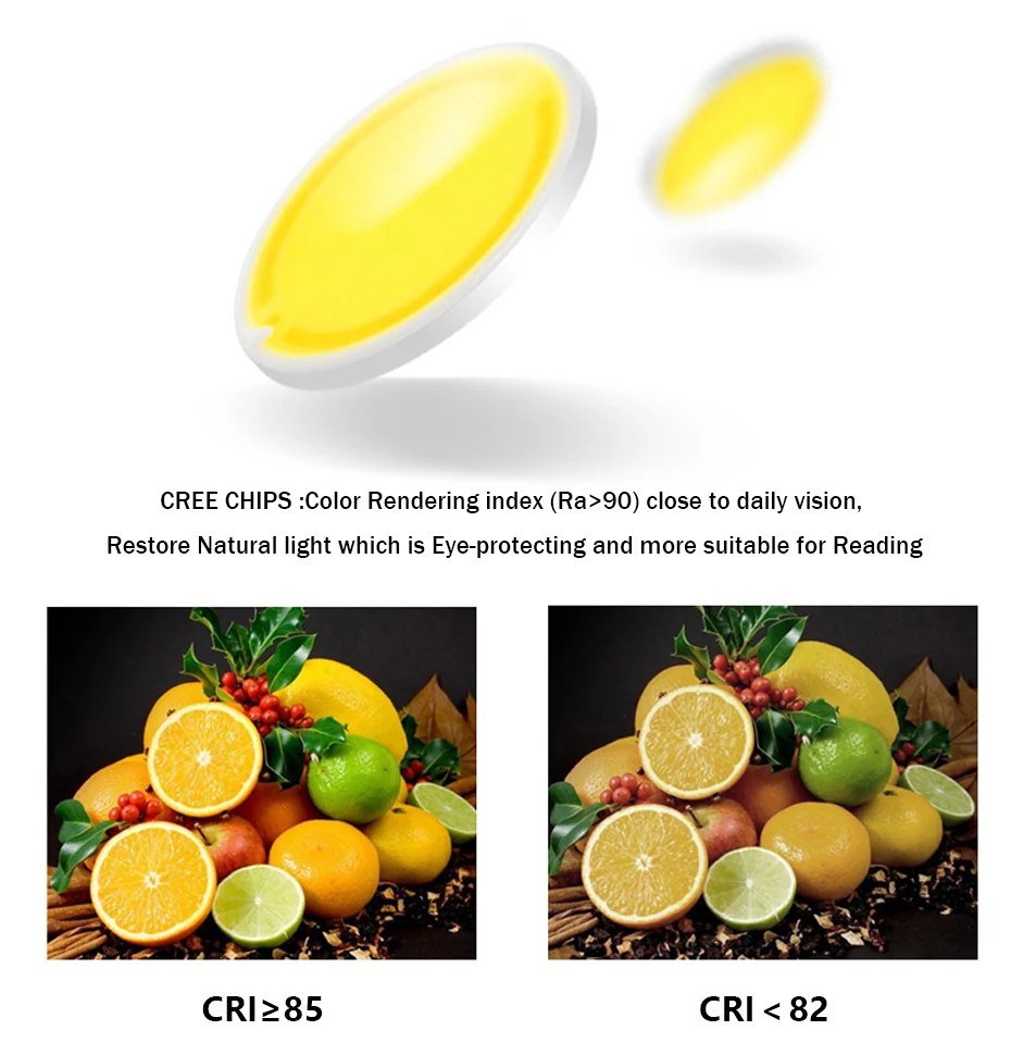 led surface downlights  (2)