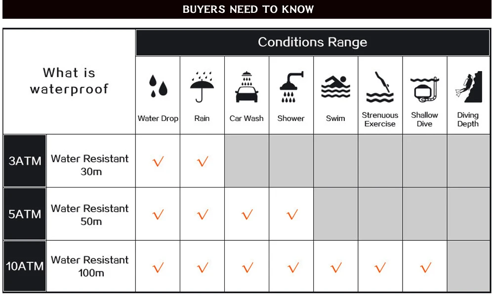 China watch brand Suppliers
