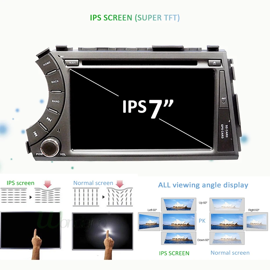 Clearance Android 9.0 DSP IPS 4G 64G AV Output 2 DIN CAR DVD PLAYER For Ssang yong Ssangyong Actyon Kyron GPS Radio Multimedia Screen PC 4