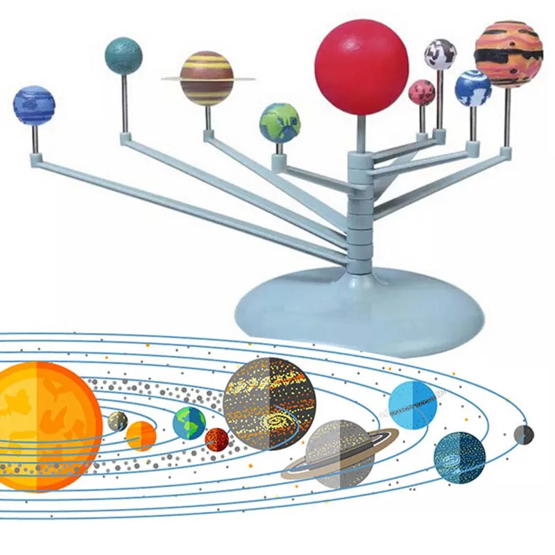 DIY Солнечная система девять планет модель «планетарий» комплект Астрономия научный проект детский подарок по всему миру раннего образования игрушка