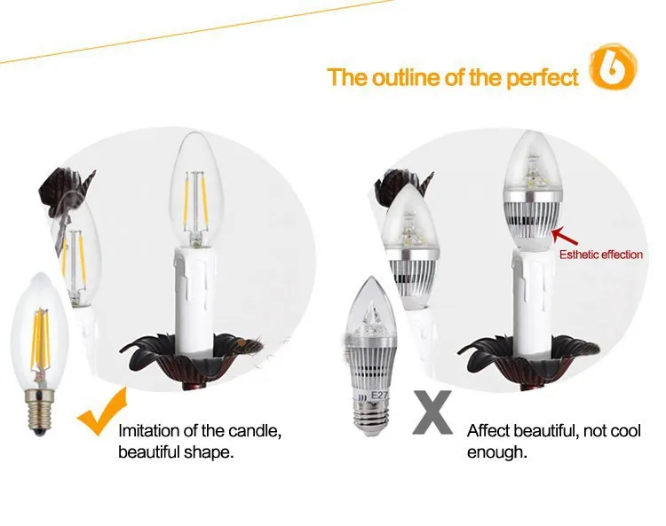 Новый Дизайн 6 Вт E14 AC 220 В 110 В затемнения E14 светодиодные свечи накаливания лампы 360 градусов светодиодные лампы свет лампы Бесплатная