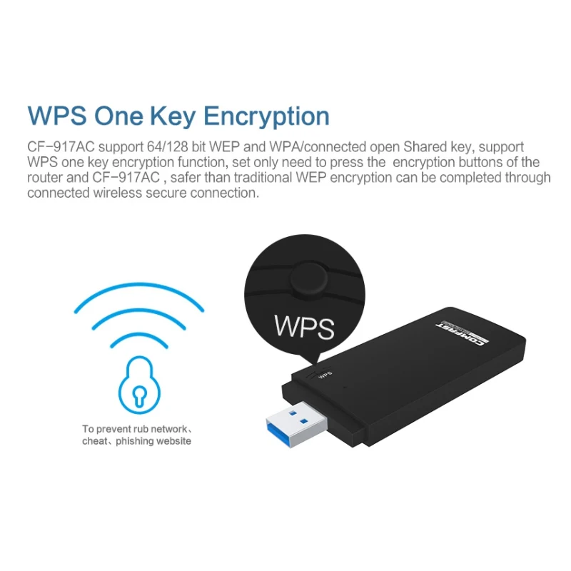

WiFi Adapter, AC1750 Dual Band USB 3.0 Wireless Adapter for Windows 7, 8, 10, XP, Vista and Mac OS