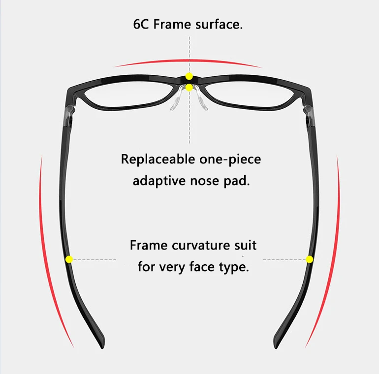 Xiaomi Roidmi B1 Desmontable Anti-los rayos azules Gafas Protectoras Bloque 35% Luz Azul 99.99% Los Rayos UV Protector Ocular buena Vista 015 (14)