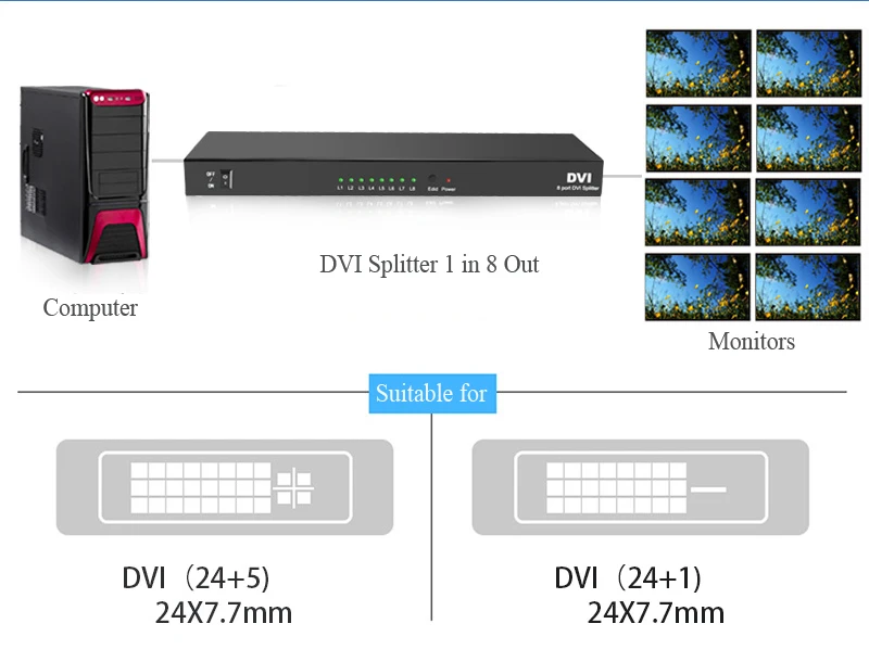 DVI SPLITTER 1X8 (2)
