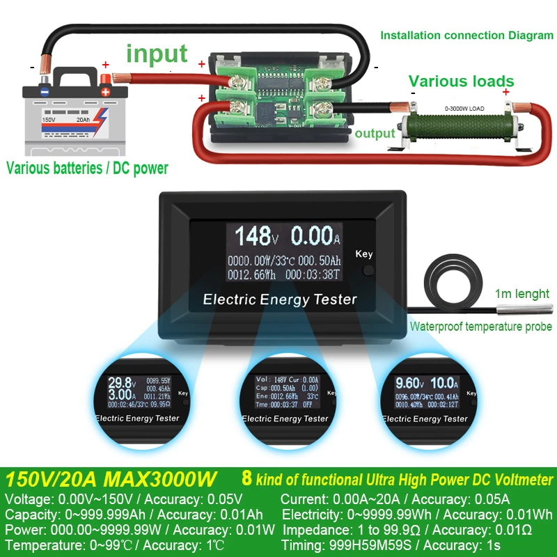 dc-current-meters-digital