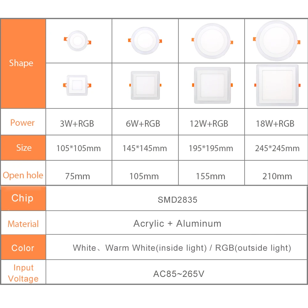 Rgb LED-светильник 3 Вт, 6 Вт, 12 Вт, 18 Вт, круглая, квадратная, встраиваемые светодиодные лампы AC 85-265V Светодиодный лампы Спальня Кухня Крытый светодиодный точечное освещение