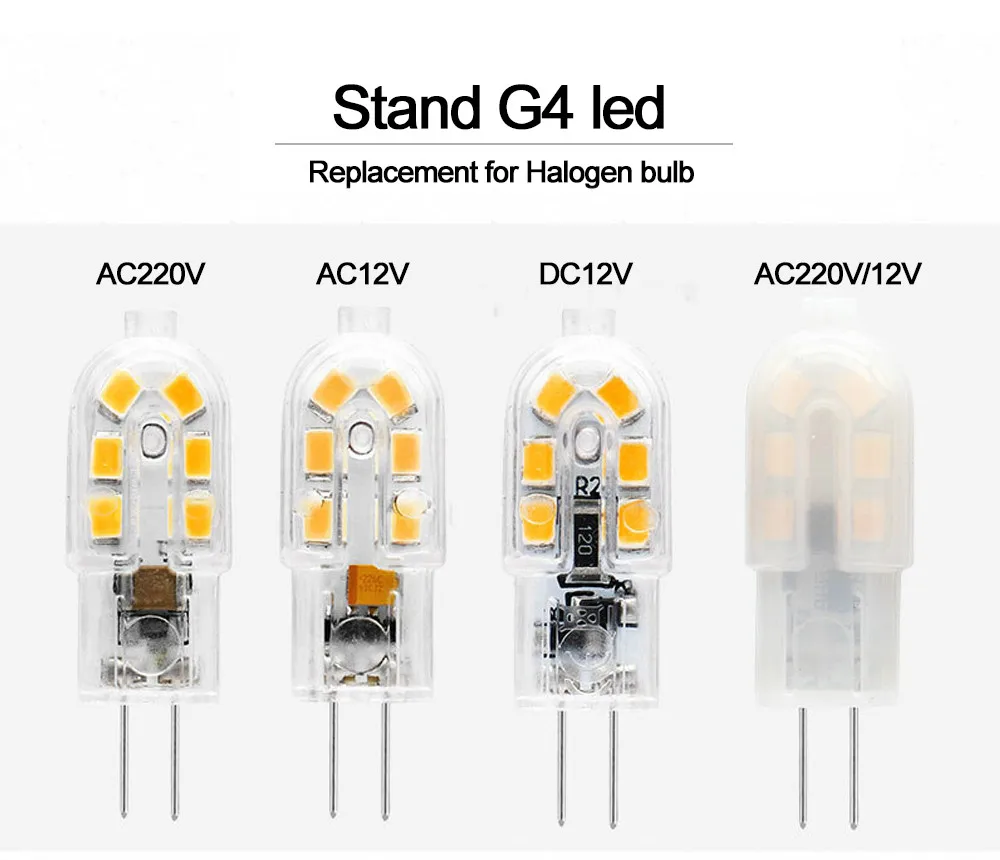 Grensk G4 светодио дный 12 В AC220V SMD2835 светодио дный лампы G4 1 Вт лампа мини ультра яркий люстра фары Замена для галогенные 2700 К 6000 К светодио дный