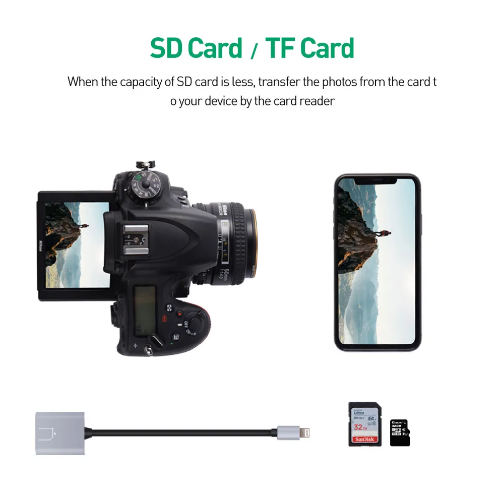 2 в 1 Lightning порт SD TF кард-ридер для цифровой камеры для iPhone iPad iPod кард-ридер кабель OTG адаптер
