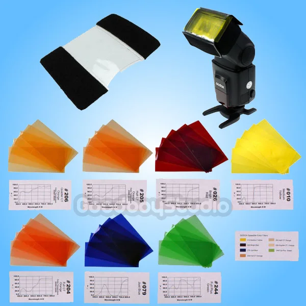 

Godox CF-07 Flash Universal Color Filter for Canon Nikon Yongnuo Speedlite