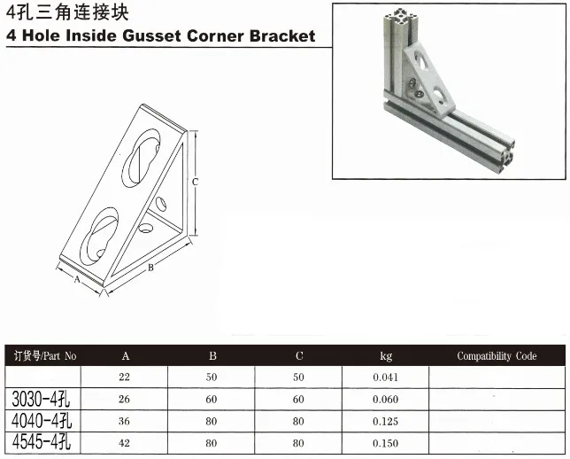 

2040/3030/4040 4 hole aluminum plate Squeeze corner piece corner code triangle block triangle connector 4545/6060/8080