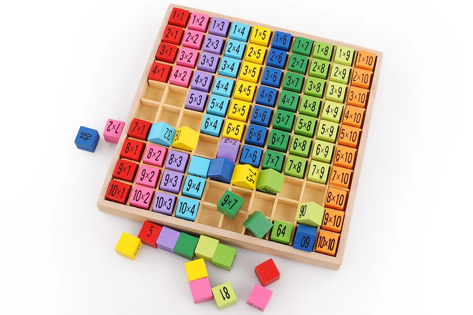 Wooden blocks multiplication table Montessori educational toys children multiplication mouth digital practice calculation board