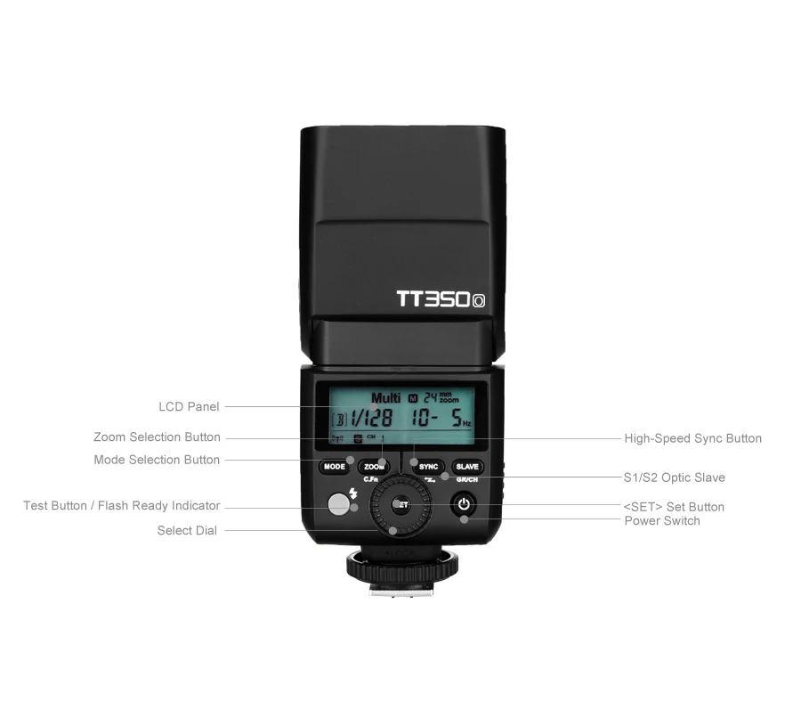 2X Godox TT350O 2,4G HSS 1/8000s ttl Мини Вспышка Speedlite+ X1T-O триггер+ 6x2500 mAh аккумулятор для Olympus/Panasonic Caneras