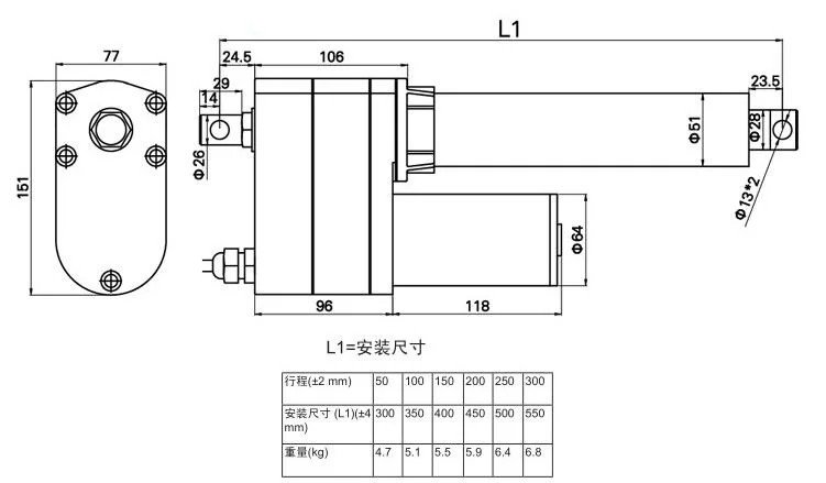 Максимальный крутящий момент 7000N/700KGS/1540LBS нагрузка 23 дюймов = 575 мм путешествия 12 В DC тяжелая нагрузка 7 мм/сек Скорость линейный привод