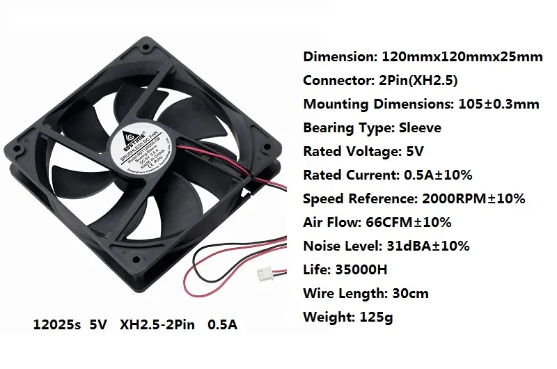25x25x10mm 12v fan 4 pin. Hxs c12025b. Dc fan dc 12v кулер. Кулер 140 мм 2 pin. Вентилятор 120 мм 2 pin.