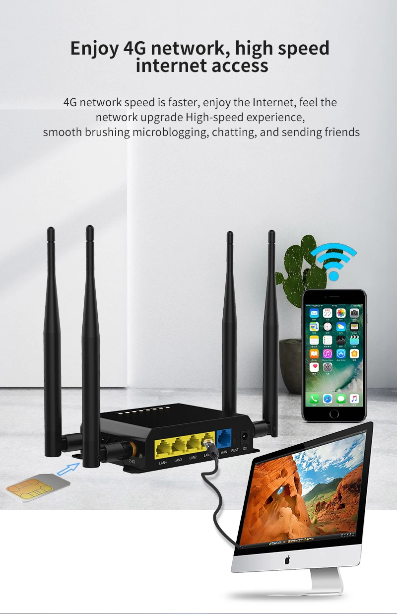 4G LTE Router wireless wifi sim card slot 4