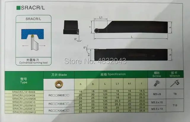 SRACR
