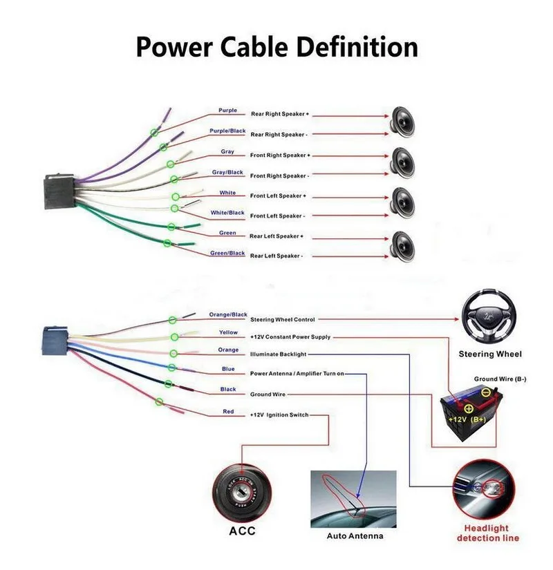 Радио-Кассетный проигрыватель Авторадио Bluetooth стерео USB AUX автомобильное радио-зеркальная связь автомобильный MP5 плеер Авто Аудио микрофон " 1 Din