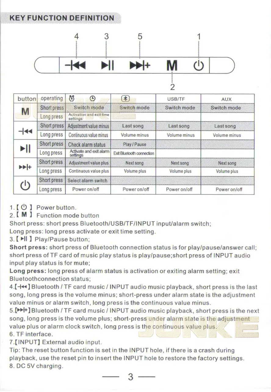 JQ5-HT-23