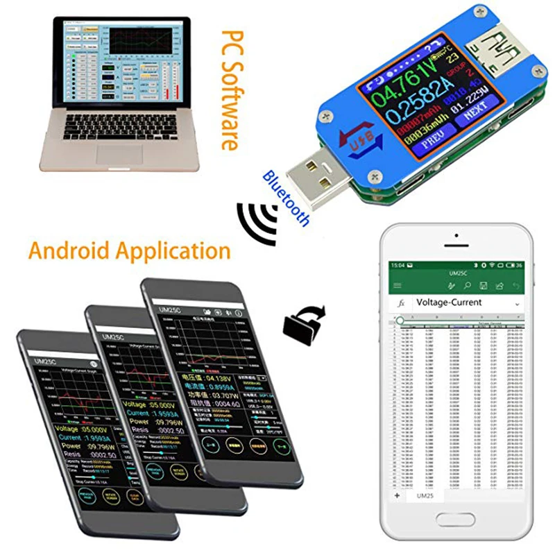 

UM25C USB Tester Bluetooth Meter Type-C Current USB Power Meter DC 24.000V 5.0000A Cable 1.44 Inch Color LCD Multimeter Voltage