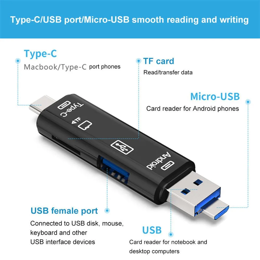 Тип-C 5 в 1 OTG картридер высокое Скорость USB 2,0 TF/MicroSD чтения карт памяти адаптера micro USB Card Reader для ПК Android