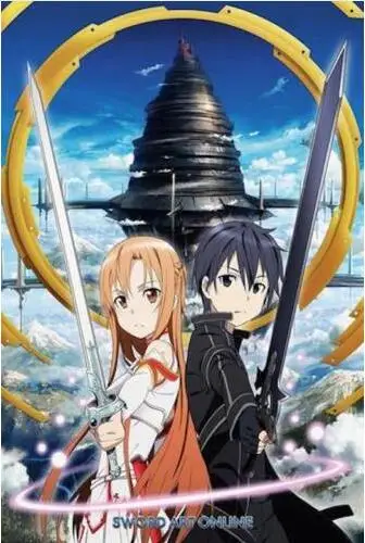 SWORD ART ONLINE - ANIME SILK POSTER Decorative Wall paint 24x36inch
