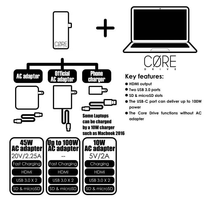 Портативная подставка для зарядки, крепление для nintendo Switch NS JumpGate, док-станция, режим ТВ, kingd NS Switch, DeXMac, аксессуары