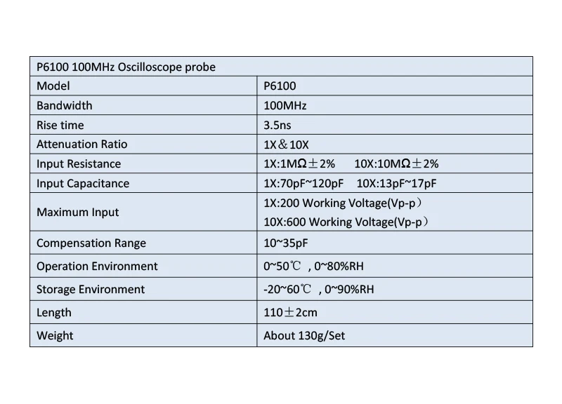 P6100 2 шт. осциллограф зонда комплект DC-100MHz Сфера клип Тесты зонд 100 мГц Для Tektronix hp X1/X10 Сонда osciloscopio