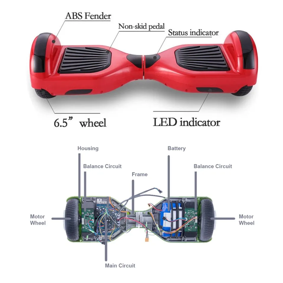 Склад ЕС Ховерборд 6,5 дюймов троттинет электрик Adulte за бортом Hover Board электрический скутер электрический скейтборд Vespa