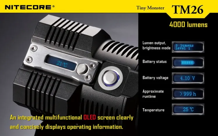 Цена по прейскуранту завода маленький монстр Nitecore TM26 4000 Lumnes портативный прожектор CREE XM-L2 U3 светодиодный фонарик с O светодиодный дисплей