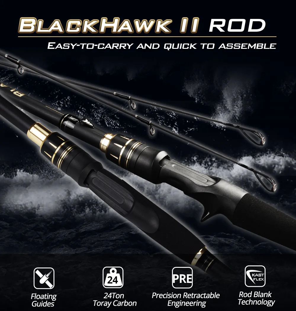 BlackHawk II Cast & Spin PC Rod--Deatils (1)-01