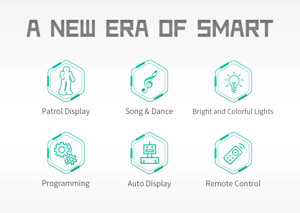 JJRC R12 Remote Control Smart Robots Cady Wiso RC Robot Gesture Sensing Touch Intelligent Dancing Electronic Toy For Children (3)