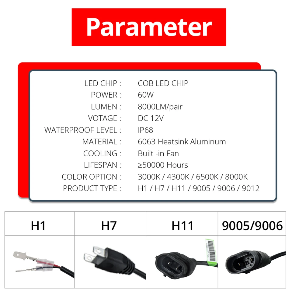 Foxcncar Mini H7 LED Fanless H7 3000K 4300K 6500K 8000K Car Headlight Cob Chip 8000LM H1 H11 H8 9005 9006 HB3 HB4 12V Auto Beam  (13)